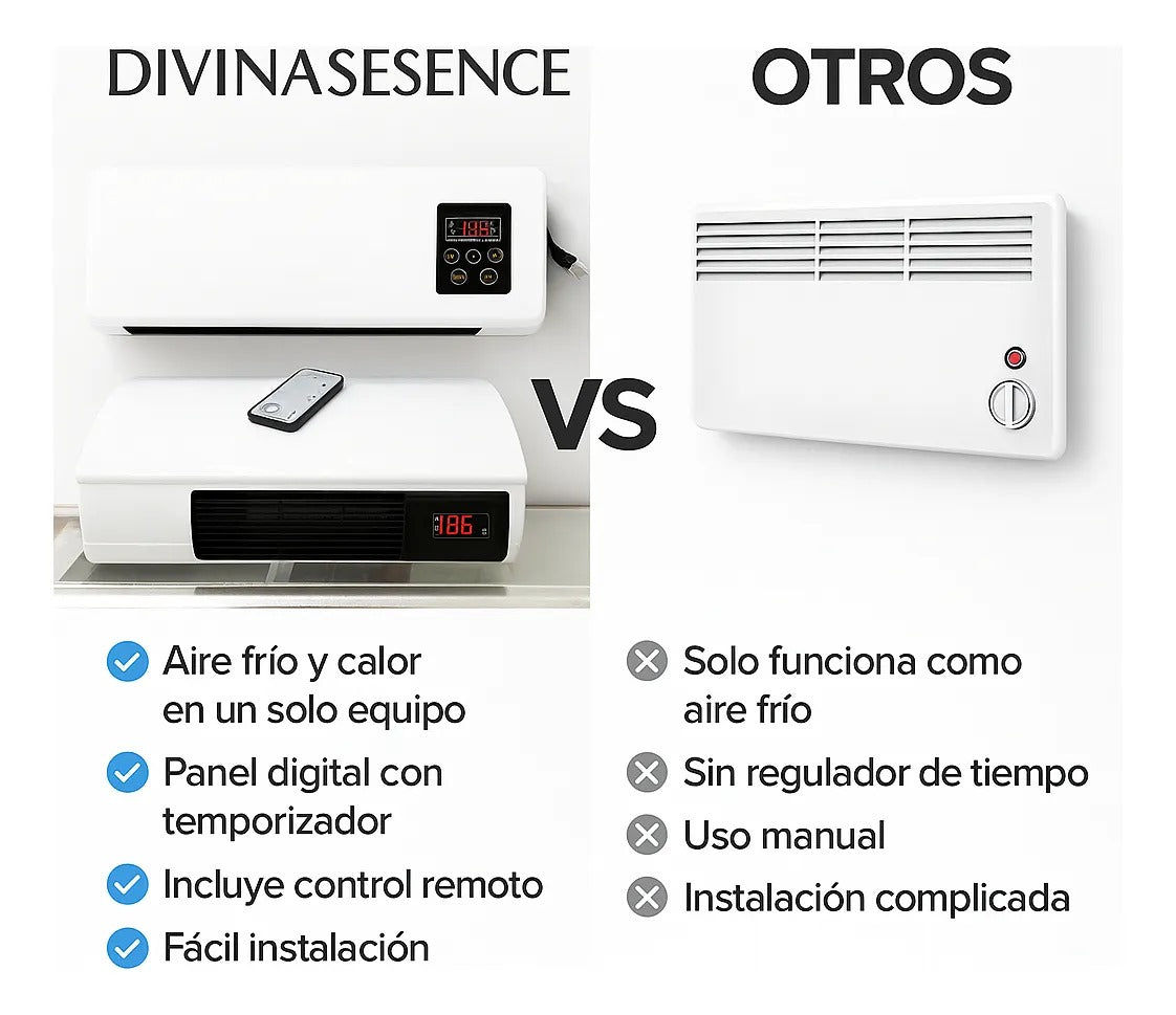 Calefactor Frio Y Calor 2 En 1
