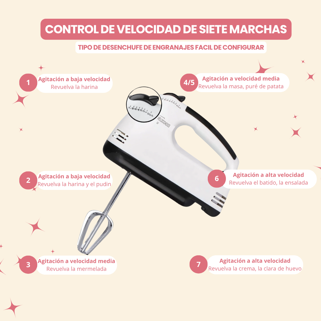 COMBO: Balanza + Batidora + Kit de repostería 66 pcs + ENVÍO GRATIS