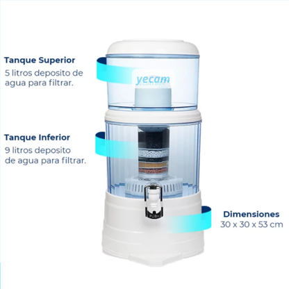 Filtro Purificador De Agua Bioenergetico Yecam BioPure 14L