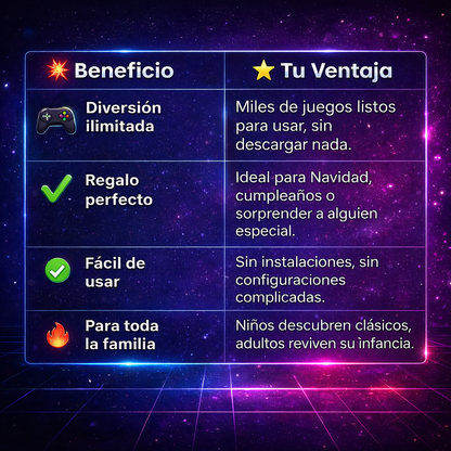 Consola Juegos Inalámbrica M8