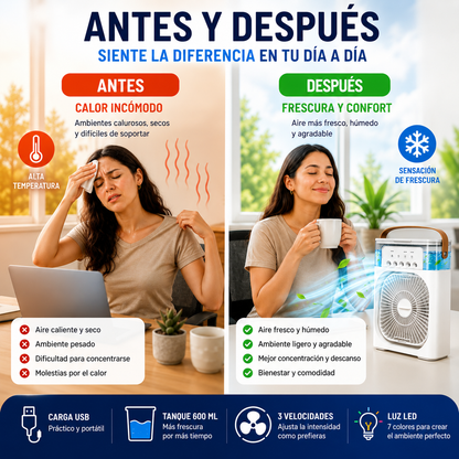 Ventilador Enfriador Humidificador Led + Envio Gratis