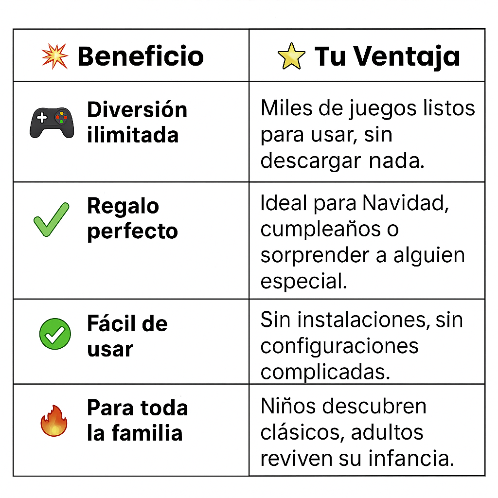 Consola Juegos Inalámbrica M8