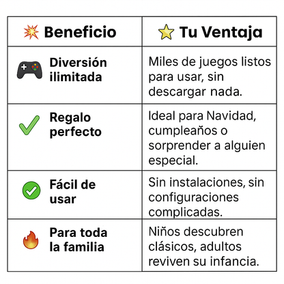 Consola Juegos Inalámbrica M8