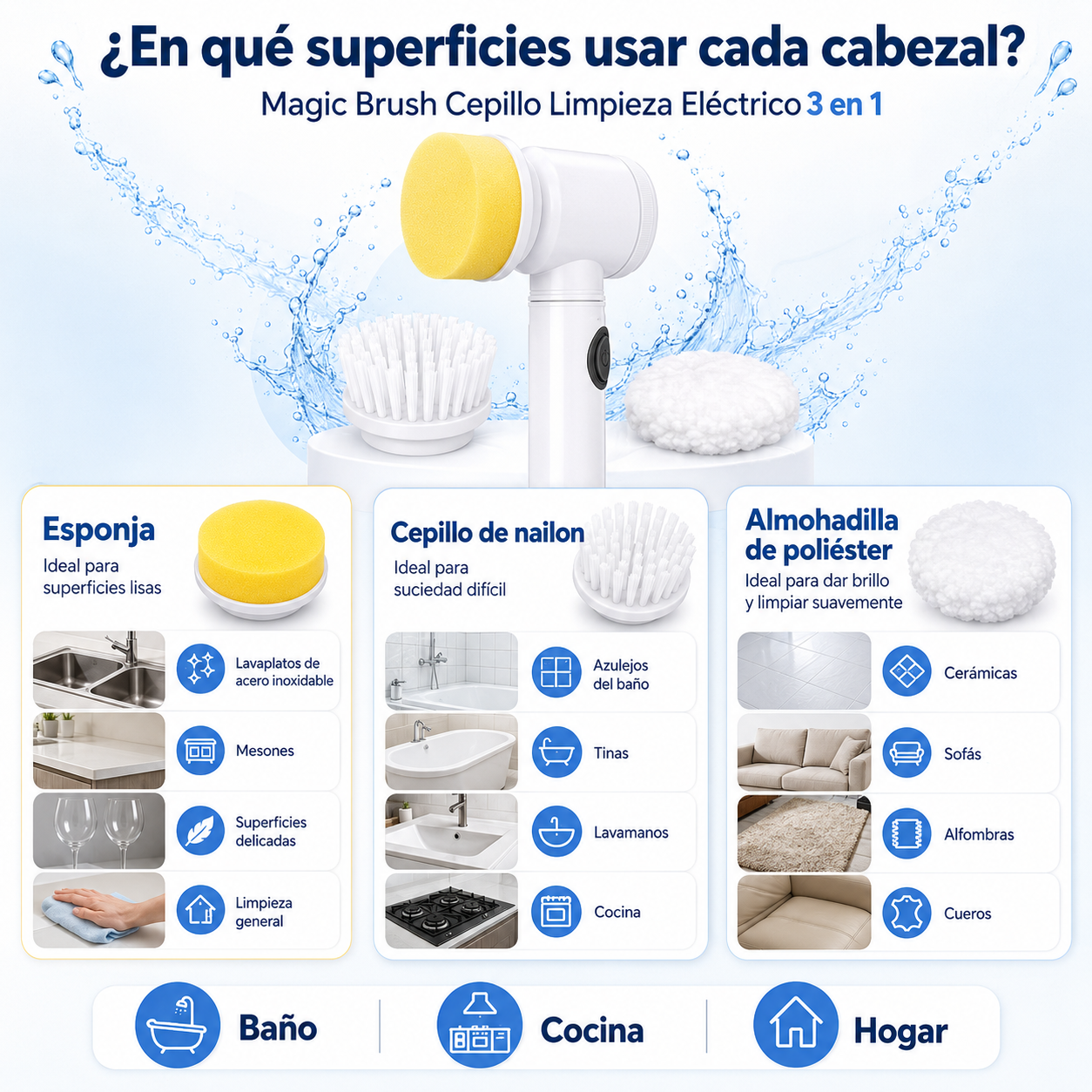 Cepillo Limpieza 3 en 1 Eléctrico
