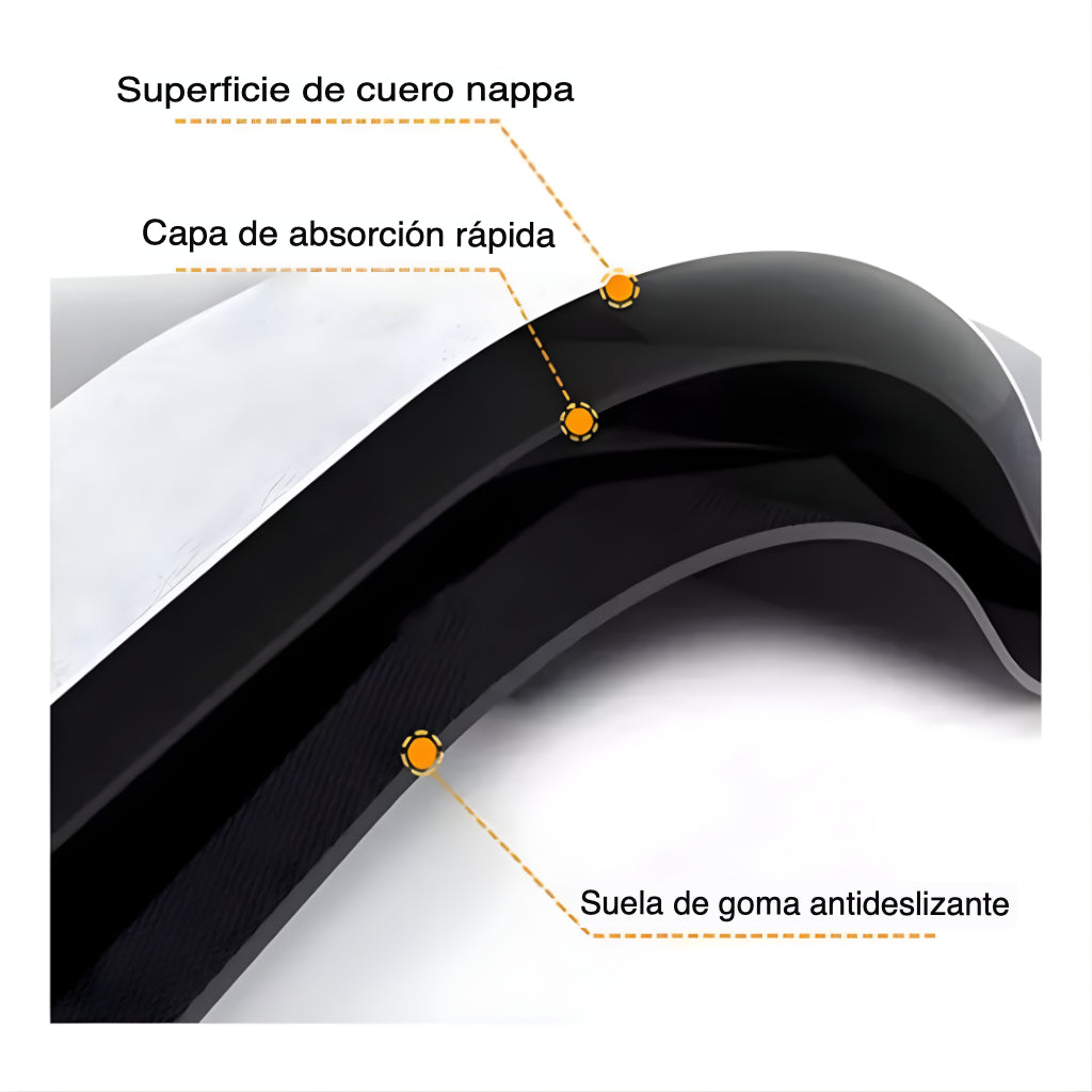 Combo Dúo Tapetes Antideslizantes 2×1 — Seguridad y confort para toda la casa.