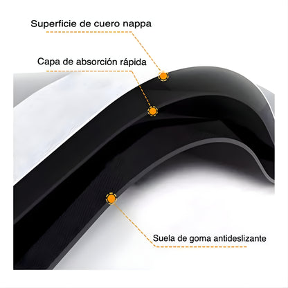 Combo Dúo Tapetes Antideslizantes 2×1 — Seguridad y confort para toda la casa.