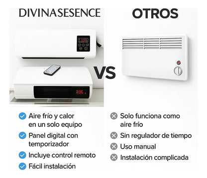 Calefactor Frio Y Calor 2 En 1